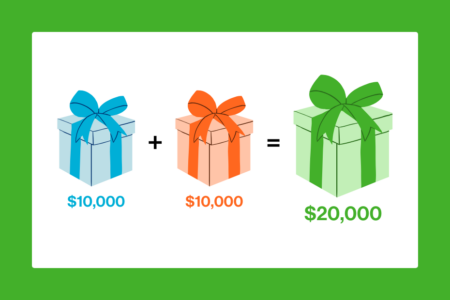 $10,000 small blue gift + $10,000 small orange gift = $20,000 large green gift