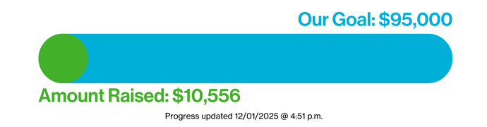 Bar graph depicting fundraising goal - Our Goal: $95,000. Amount Raised: $10,556. Progress updated 12/01/2025 @ 4:51 p.m.