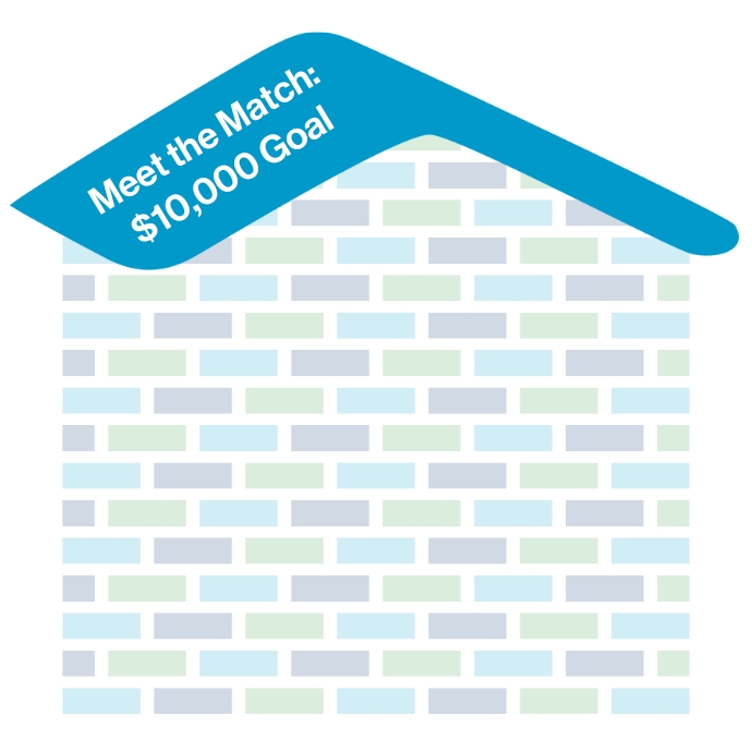 Matching gift house with 0 of 100 bricks filled in. Meet the Match: $10,000 Goal